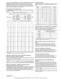 Nec Tables Manualzz Com