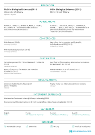 Research Assistant Resume Writing Guide For 2021