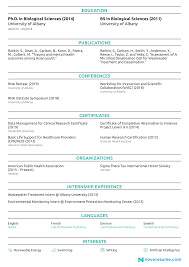 Can a resume be 2 pages? Research Assistant Resume Writing Guide For 2021