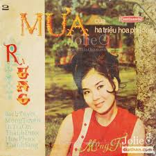 VietCeleb.BlogSpot.com: Mong Tuyen