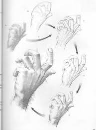Pin By Razvanburnetestudio On Arm Drawing Art Art Sketches Sketches