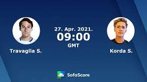 Stefano travaglia lifts his fourth atp challenger tour trophy, prevailing in sopot. Travaglia S Korda S Live Ticker Und Live Stream Sofascore