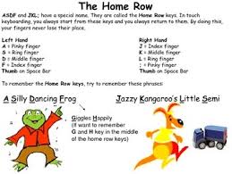 Keyboarding Typing The Home Row In 2020 Keyboarding Keyboard Typing Icebreaker Activities