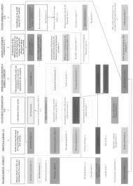 Translations in context of words, groups of words and idioms; Https Www Jstor Org Stable 40698416