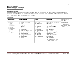 Deed forms are usually used for property transactions. Https Ca Hwi Org Public Uploads Pdfs Cccco Na Model Curriculum Module 10 Pdf