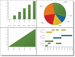 exporting numerous charts to a pdf