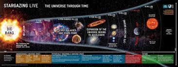 Maybe you would like to learn more about one of these? Mr Scholar The Big Bang Theory