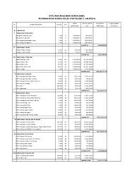 Maybe you would like to learn more about one of these? Xls Rab Ruang Kelas Baru Surya Adi Saputra Academia Edu