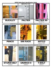 Pallet Rack Identifier Wprp Wholesale Pallet Rack Products