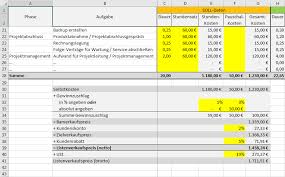 Hier zeigen wir euch, wie ihr in excel eine einfache tabelle. Excel Vorlage Projekt Kalkulation Controlling Pierre Tunger