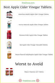 28 Best Apple Cider Vinegar Plus 4 To Avoid 2020 Buyers Guide Freshnss Best Apple Cider Vinegar Apple Cider Vinegar Tablets Cider Vinegar Benefits