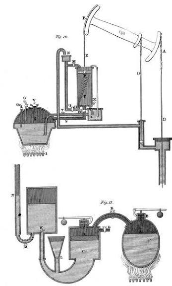 The Project Gutenberg e-Book of The Steam Engine; Author: Rev. Dionysius Lardner.