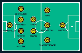 ในที่สุด manchester united ก็ได้ตัวนักเตะอย่าง jadon sancho เข้าสู่ทีมเป็นที่เรียบร้อยด้วยค่าตัว 73 ล้านปอนด์ หลังจากลุ้นกันมาเป็นเวลา. How Bayern Munich Borussia Dortmund The Bundesliga S Big Clubs Will Line Up In 2014 15 Goal Com