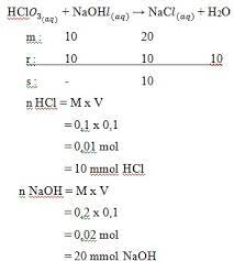 We did not find results for: 26 Contoh Soal Titrasi Asam Basa Dan Penyelesaiannya Contoh Soal Terbaru