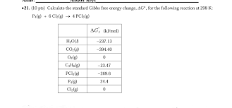 What is the equation for gibbs free energy? Calculate The Standard Gibbs Free Energy Change Dgo For The Clutch Prep