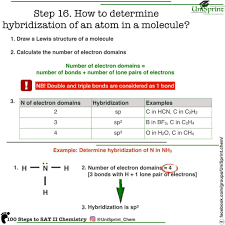Pin By William8873 Alexander On 100 Steps To Sat Ii Chemistry Chemistry Lessons Chemistry Ap Chemistry
