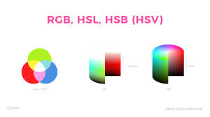 Finally, hsl and hsv can also be used to change the brightness of an image. Ui Design In Practice Colors Uxmisfit Com