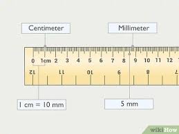 Its thickness is of no use. 3 Ways To Measure Millimeters Wikihow