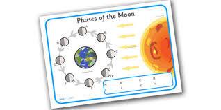 Identifying phases of the moon iii. Phases Of The Moon Worksheet Teacher Made