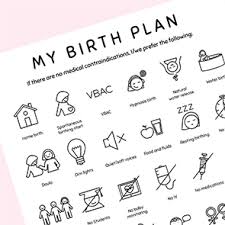 Visual Birth Plan Template Free Editable Tap On Birth Preference Icons And Create Your Own Visual Birth Plan In Seconds Birth Planner Makes Collabo Birth Plan Template Birth Plan Checklist Birth Plan