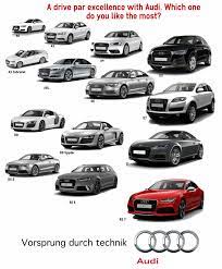 Maybe you would like to learn more about one of these? New Audi Car Models In India Visual Ly