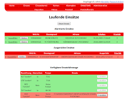 Alarmplan kostenlos zum bearbeiten / brandmalerei vorlagen kostenlos zum ausdrucken. Feuerwehr Puchenau Einsatzleit Informationssystem Elis