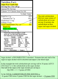 Live To Eat Calculating Net Carbs Alcohol And Diabetes Carbohydrates Diabetes Education