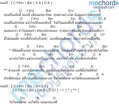 คอร ดเพลง ขว ญใจรถแต ง เดช อ สระ เน อเพลง ก ตาร โปร ง คอร ดก ตาร