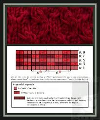 Lucy First Stichts Chart Knitted Notes