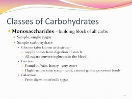 They are absorbed mostly as glucose. Carbohydrates Chapter 4 Ppt Video Online Download