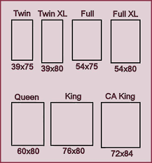 mattress size chart good place to start your project is