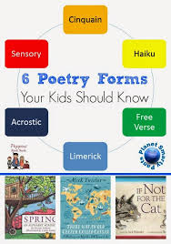Blogger Poetry For Kids Homeschool Poetry Poetry Lessons