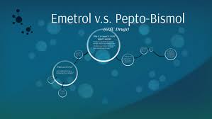 It treats the source of the problem by calming the stomach muscle contractions that can lead to vomiting. Otc Drugs Emetrol V S Pepto Bismol By Hannah Owen