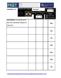 Phet molecular polarity simulation worksheet. Phet Molecule Shapes In Html5 By Aa31 Labs Teachers Pay Teachers