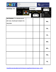 Introduction atoms bond to satisfy their need for more electrons. Phet Molecule Shapes In Html5 By Aa31 Labs Teachers Pay Teachers