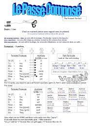 Pin On Passe Compose