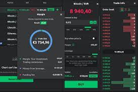 The calculator will work out your profit or loss for the crypto trade. What Is Margin Trading With Examples Currency Com