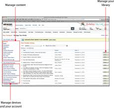 Just as you might have already guessed, amazon also allows you to permanently delete a book from. Using Amazon S Manage Your Kindle Page Managing Your Books And Documents Informit