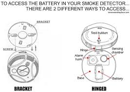 We did not find results for: How To Fix A Smoke Detector