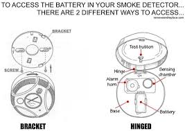 Each individual system has its own alarm setting sequence. How To Fix A Smoke Detector