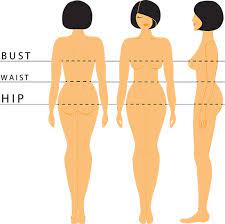 The first step is to identify your shape. How To Dress For Your Body Type Complete Guide