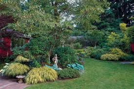 See full list on hgic.clemson.edu Creating A Beautiful Garden In The Shade Finegardening