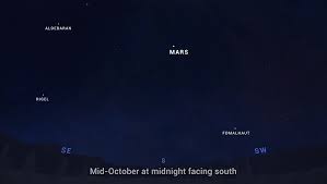 The colorization in these mars pictures is altogether pretty accurate. Mars Close Approach Mars In Our Night Sky Nasa S Mars Exploration Program