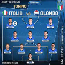 Questa pagina mostra una visuale dettagliata dell'attuale squadra. Italia Olanda Le Formazioni Ufficiali C E Perin Insigne Capitano