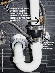 Ikea Sink Plumbing Hack Ikea Sinks Diy Bathroom Vanity Plumbing