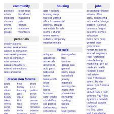 Craigslist Oc Classified Site Rooms For Rent Orange County Furniture Craigslist