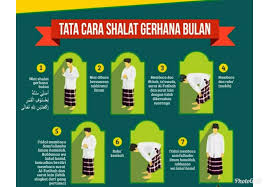 Waktu sholat tarawih dikerjakan pada tiap malam bulan ramadan. Shalat Gerhana Bulan Tata Cara Lengkap Dan Infografis Harian Sulsel