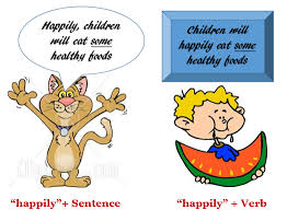 Comparing the following sentences will help you to understand how these adverbs change the overall meaning of the sentences they're found in. Adverb Types Guinlist