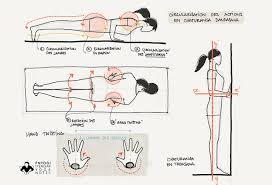 Chaturanga Dandasana Bakchich Baba