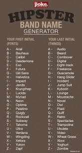 Hipster Band Name Generator The Poke Funny Name Generator Band Name Generator Name Generator